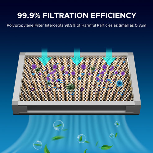 Filtro di ricambio per estrattore di fumi LSP-300