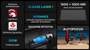 Macchina per Incisione e taglio laser con massima area e potenza 150w