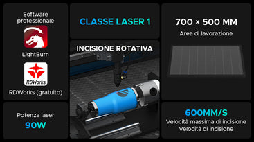 Omtech lasercutter