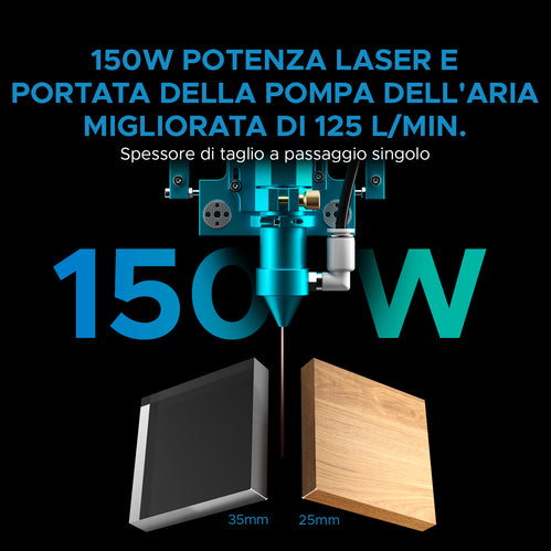 Omtech lasercutter