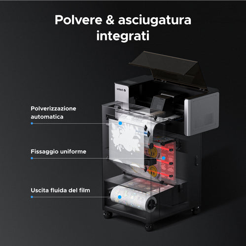 Omtech lasercutter