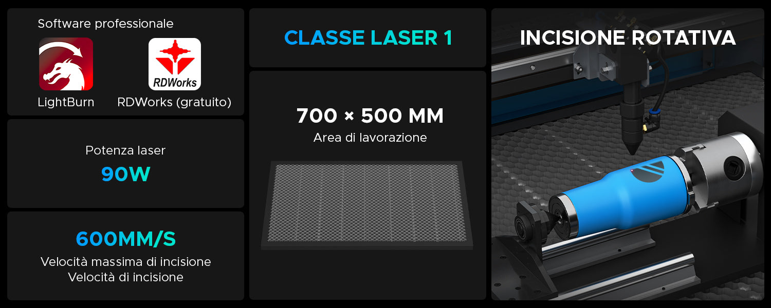 Omtech lasercutter