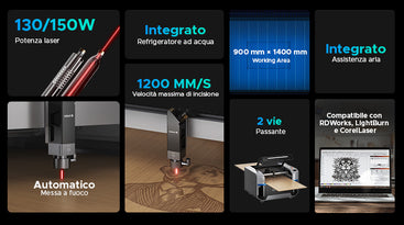 Omtech lasercutter