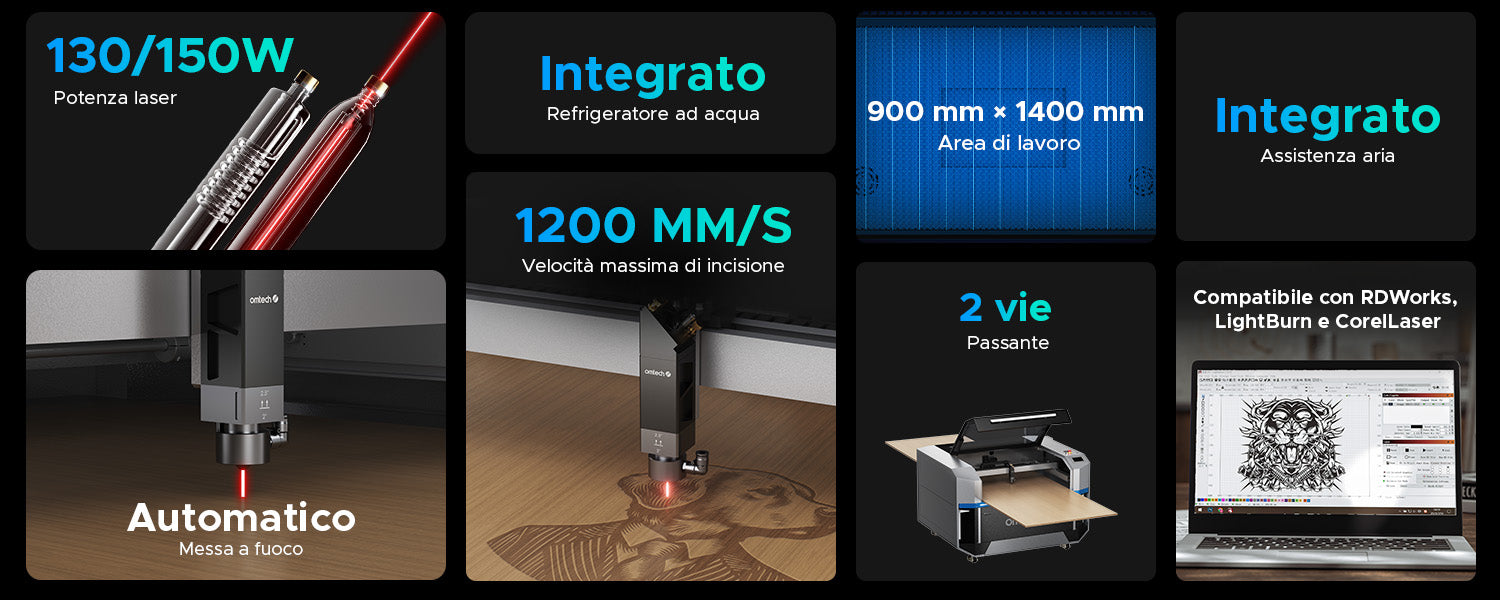 Omtech lasercutter
