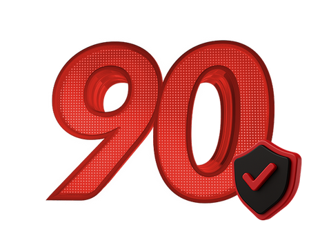 Protezione del prezzo di 90 giorni