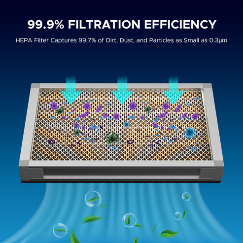 Filtro di ricambio per estrattore di fumi LSP-300
