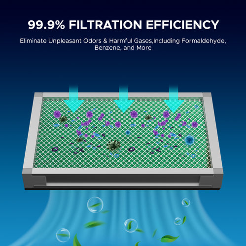 Filtro di ricambio per estrattore di fumi LSP-300