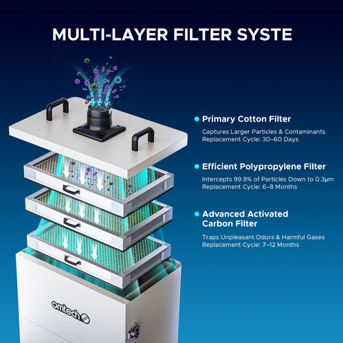 Filtro di ricambio per estrattore di fumi LSP-300