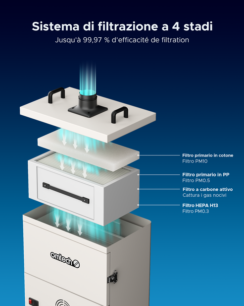 Purificatore di fumo da 300 W con 4 strati filtranti per Incisore laser | LSP-300