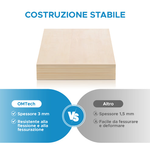 10 Fogli di Legno di Compensato per Incisione Taglio Laser per Progetti Fai da Te - Betulla Premium