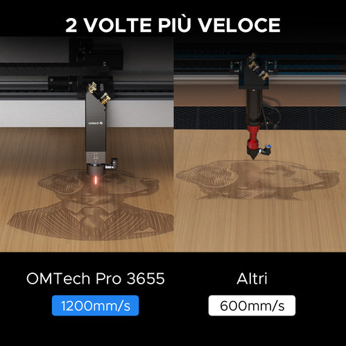 Omtech lasercutter