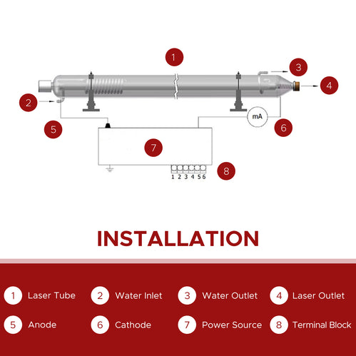 Tubo laser CO2 da 90W per incisori e taglierine laser | YL-90