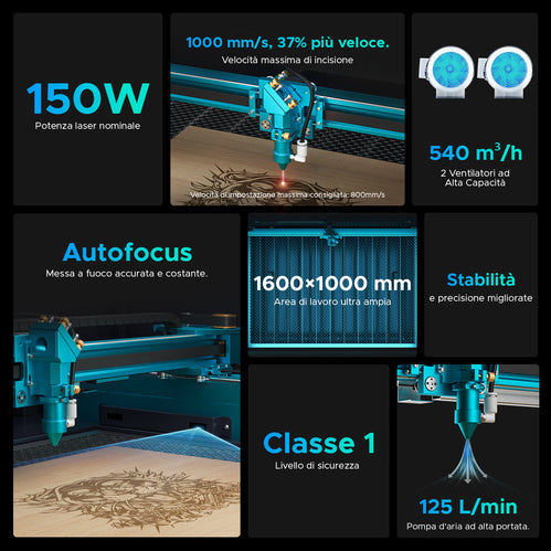 Omtech lasercutter