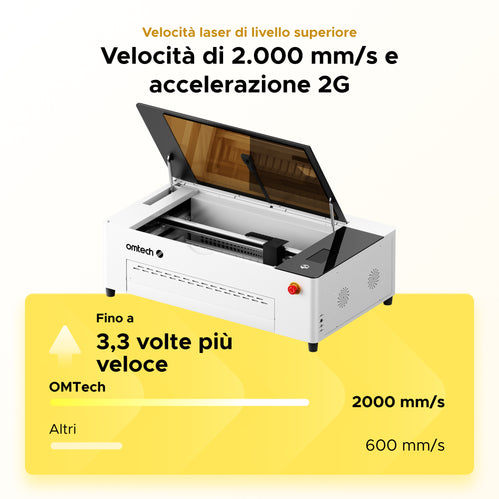 Omtech lasercutter
