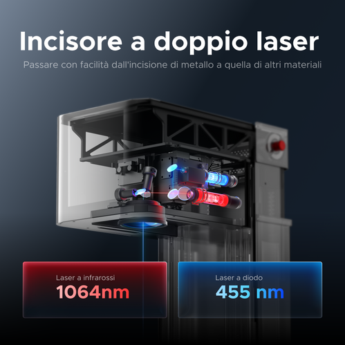 Omtech lasercutter