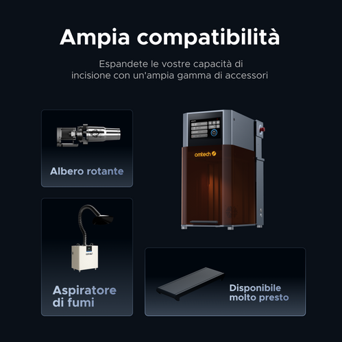 Omtech lasercutter