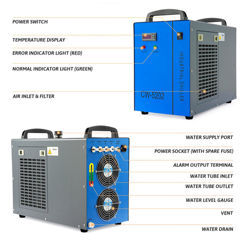 Refrigeratore d'acqua industriale per il raffreddamento simultaneo di due taglierine laser CO2 | CW-5202