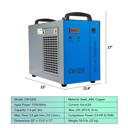 Refrigeratore d'acqua industriale per il raffreddamento simultaneo di due taglierine laser CO2 | CW-5202